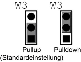Angaben zur Funktion Die Pullup/Pulldown-Spannung ist an allen 47-kΩ-Widerständen gleich. Standardmäßig ist Steckbrücke W3 auf Pullup konfiguriert.