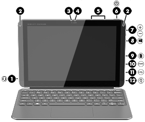 5 Unterhaltungsfunktionen verwenden Nutzen Sie Ihr HP Tablet als Unterhaltungszentrum, um über die Webcam mit anderen in Kontakt zu treten, Ihre Musik anzuhören und zu verwalten sowie Filme
