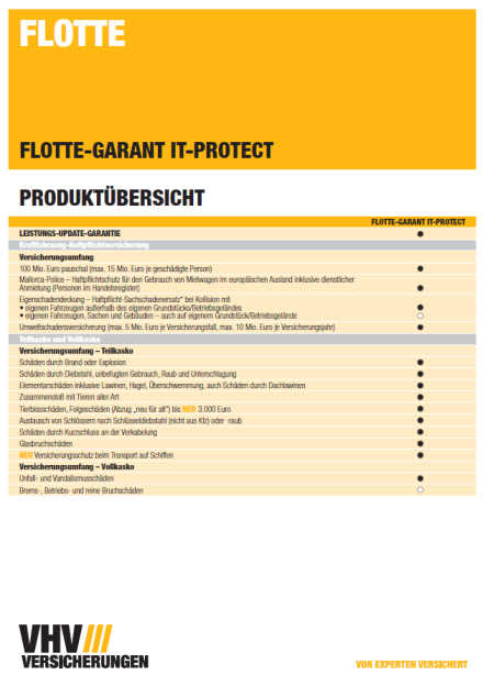 Verkaufsunterlagen Flotte-GARANT VHV Flotte-GARANT Produktbroschüre Bestellnr.: 250.0031.