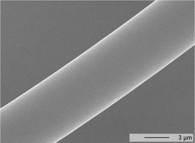 Mikrofaser aus Polyamid 11 Titer [dtex] Reißfestigkeit [cn/tex] E-Modul [cn/tex] Bruchdehnung [%] Feuchteaufnahme