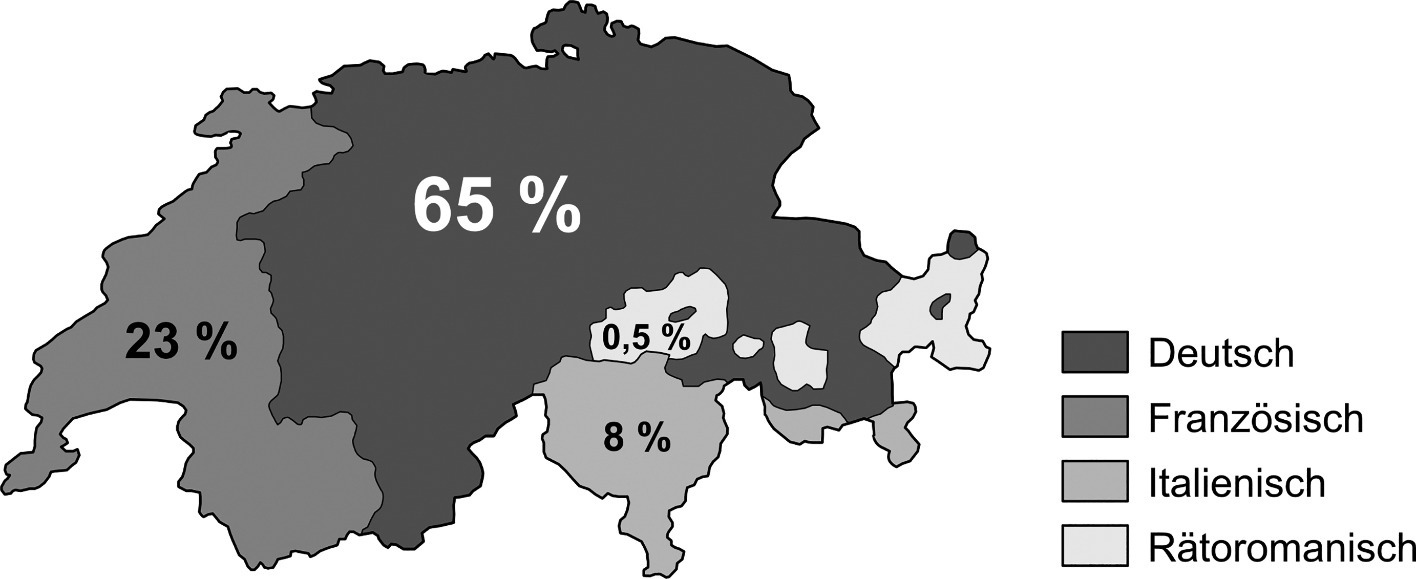 Landeskunde 2 9/B M 08 So spricht man in der Schweiz 1 Die Landessprachen der Schweiz. Die Schweiz hat etwa 8,3 Millionen Einwohner.