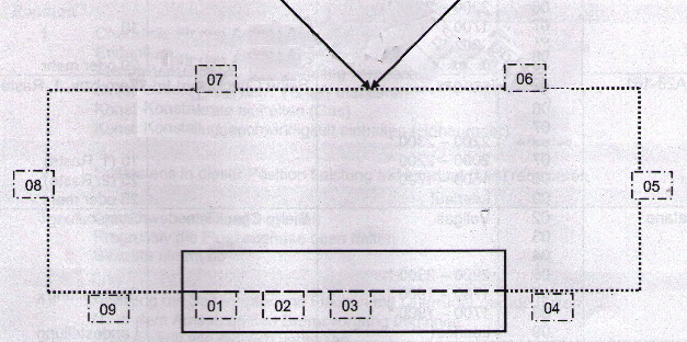 44 von 98 7.8.3.1 Die Standardplatzrunde Einflugwinkel 45 Grad oder gem. AIP Position Aktion 1. Lfz. auf der Bahn ausrichten, Cross-Check (Mag.