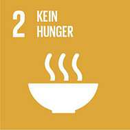 Ziel 2: Den Hunger beenden, Ernährungssicherheit und eine bessere Ernährung erreichen und eine nachhaltige Landwirtschaft fördern Obwohl sich die Situation in zahlreichen Ländern verbessert hat,
