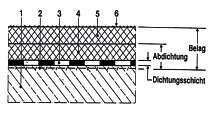 2. CHLORIDKORROSION INFOLGE TAUSALZBELASTUNG Bild 15: rissüberbrückende OS 11b Beschichtung: Einschichtaufbau elastische Oberflächenschutzschicht übernimmt die Funktion der Rissüberbrückung und die