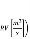 38 2.7 Berechnung des Wirkungsgrads Der Wirkungsgrad (η) eines VADs ist definiert als Quotient aus der hydraulischen und der elektrischen Leistung.