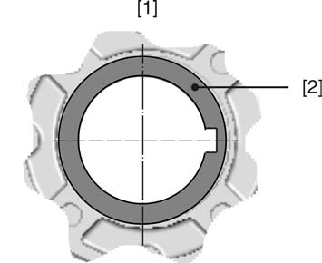 Montage GHT 360.2 Bild 5: Anschlussform [1] Anschlussform B2 [2] Hohlwelle mit Nut Information Zentrierung der Armaturenflansche als Spielpassung ausführen. 4.3.1.1 Getriebe (mit Anschlussform B2) an Armatur bauen 1.