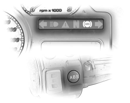Bremsanlage - mit BMW Integral ABS SA 1 4 89 2 Fahren d Warnung: Bei abgeschalteter ABS- Funktion Anzeige durch die Warnleuchte ABS 1 sind die Sicherheitsreserven des Anti Blockier Systems solange
