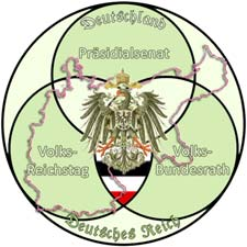 Die zu schaffende Realität im Deutschen Reich http://reichspraesidium.de http://bundespraesidium.de http://volks-bundesrath.info http://volks-reichstag.info http://reichsamt.