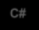 Code-Generierung C C# SensIDL Java JScript C.