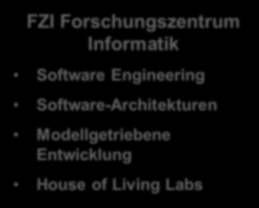Gebündelte Forschungskompetenz FZI Forschungszentrum Informatik Software Engineering Software-Architekturen Modellgetriebene Entwicklung House of Living Labs Karlsruhe Villingen-Schwenningen Institut