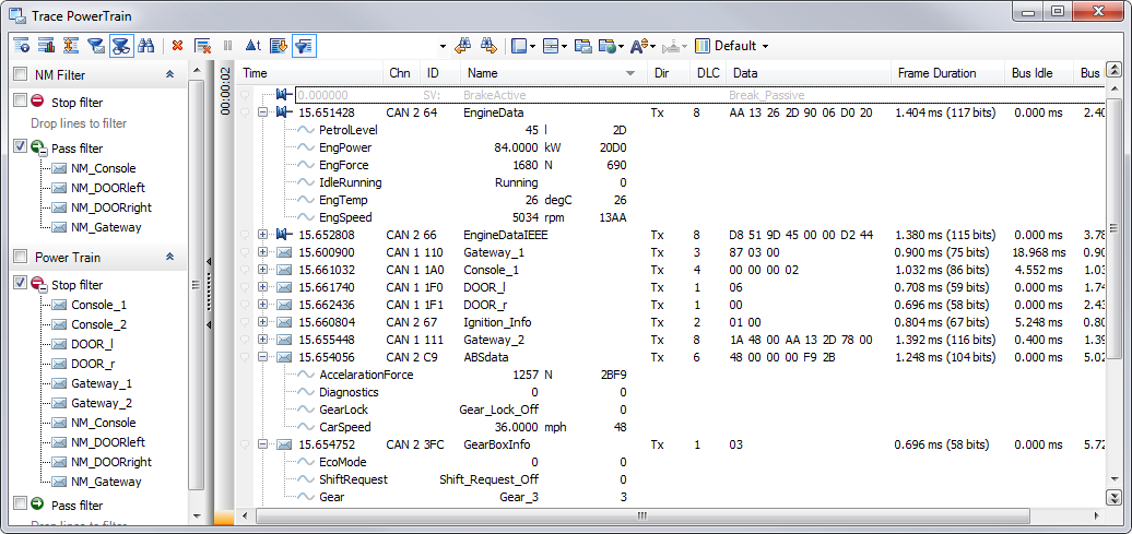 2.2 Datenbasisunterstützung CANoe unterstützt Systembeschreibungen auf Basis folgender Formate: DBC (CAN), LDF (LIN), XML (MOST), FIBEX (FlexRay) und AUTOSAR Descriptions (CAN/FlexRay/Ethernet).