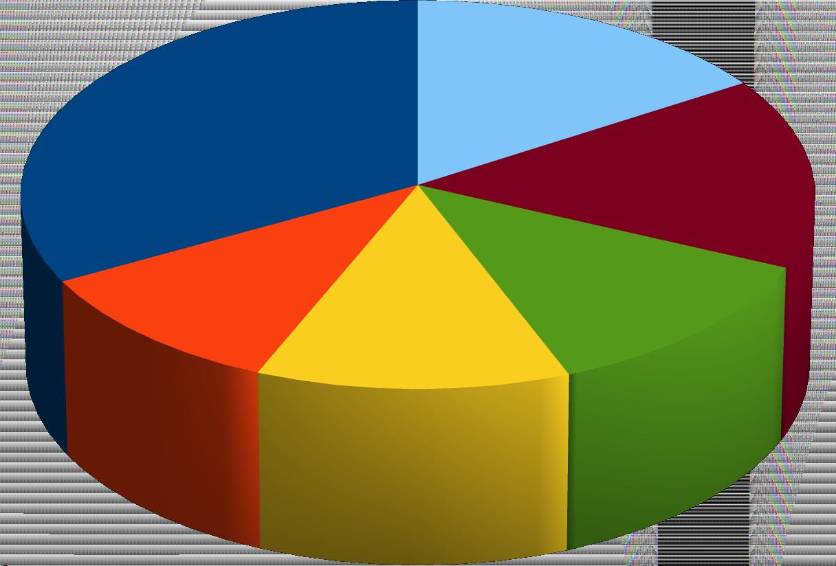 Aufteilung der deutschen Tier-2-Beiträge DE T2 ATLAS: CMS: LHCb: CPU (HS06) %WLCG T2 36000 13,6% 24000 7,5% 3200 7% CPU Disk %WLCG T2 5,4 PB 11,5% 2,0 PB 7,5% 0.