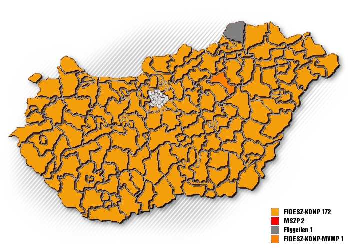 3 Mit dem Gewinn von 54 der nach dem 1. Wahlgang noch offenen 57 Wahlkreisen sicherte sich der FIDESZ in den Stichwahlen am 25.