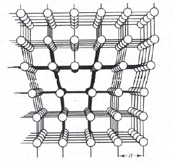 Verfestigungsmechanismen metallischer Werkstoffe Versetzungen