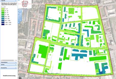 Folgeschritte nach dem Projekt Vom kleinräumigen Testgebiet zur Anwendbarkeit im ganzen Stadtgebiet Ausrollung auf das gesamte Grazer Stadtgebiet (in