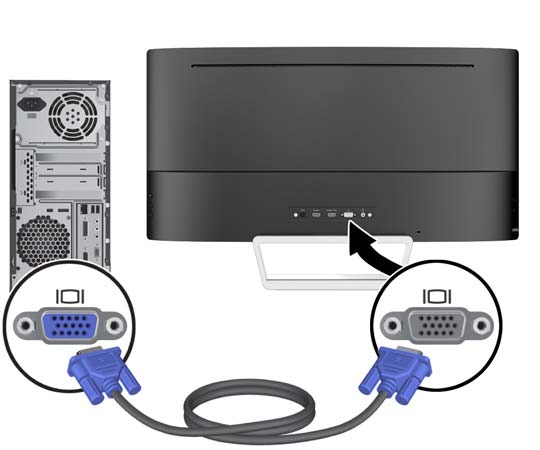 Anschließen der Kabel HINWEIS: Der Monitor wird mit bestimmten Kabeln geliefert. Nicht alle in diesem Abschnitt gezeigten Kabel sind im Lieferumfang des Monitors enthalten. 1.