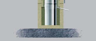 Dreischaliger Luft Abgas Schornstein F90 Dreischaliger Systemschornstein Für alle Brennstoffe Feuchteunempfindlich Durchmesser Innen von 113 200 mm Edelstahl 1.4404 1.