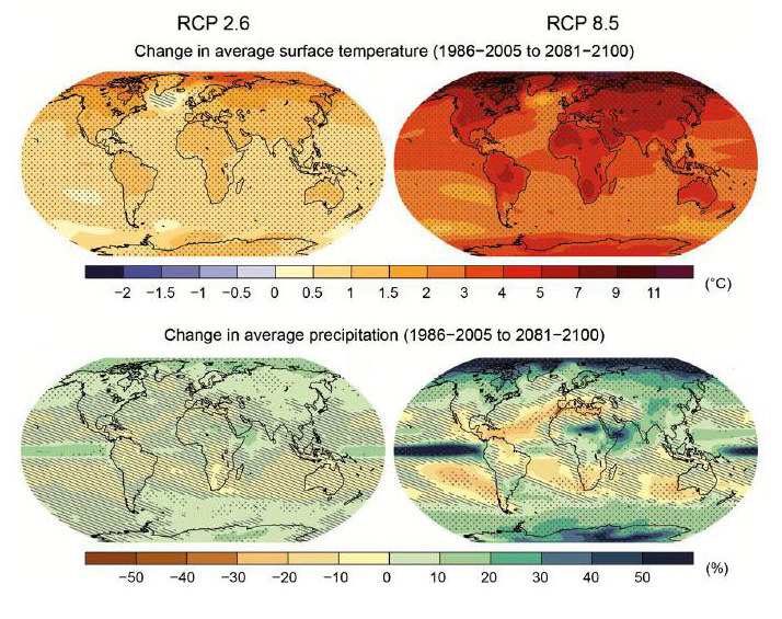 Klimaprognose Globale Temperaturänderung (oben) Veränderung der