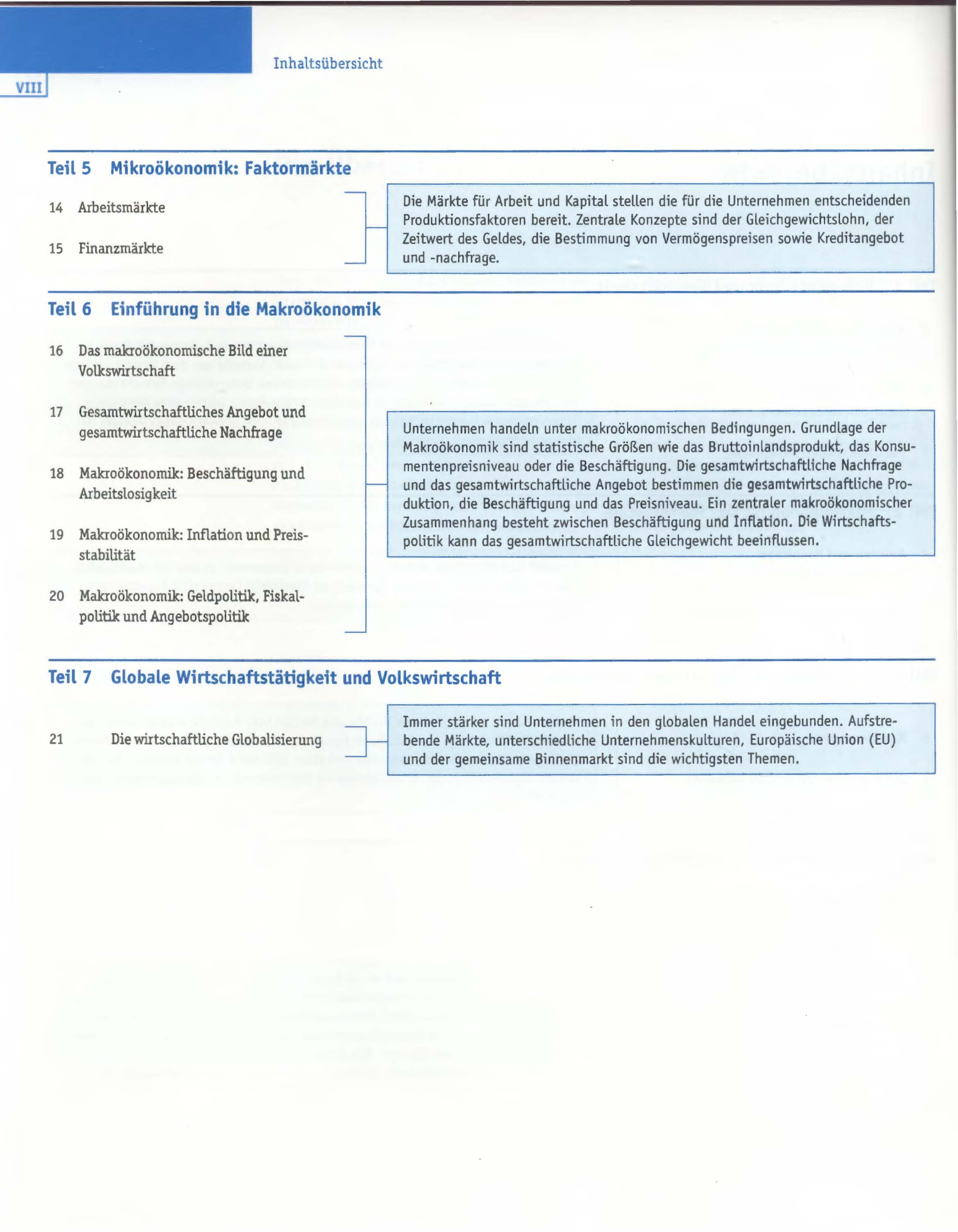 Inhaltsübersicht Teil 5 Mikroökonomik: Faktormärkte - 14 Arbeitsmärkte 15 Finanzmärkte - Die Märkte für Arbeit und Kapital stellen die für die Unternehmen entscheidenden Produktionsfaktoren bereit.