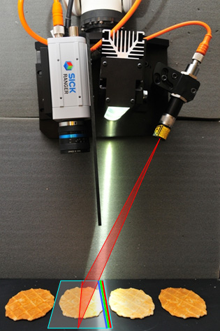 Hochgeschwindigkeits-3D-Kamera mit leistungsstarker Farbverarbeitung Andreas Behrens / Michael Salzwedel SICK Vertriebs-GmbH, 40549