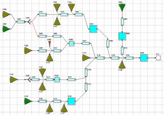 Ingenieurhydrologie III - Einführung in den fachlichen und rechtlichen Kontext zur Anwendung von wasserwirtschaftlichen Simulationsmodellen - Theoretische Grundlagen zur mathematischen Simulation von