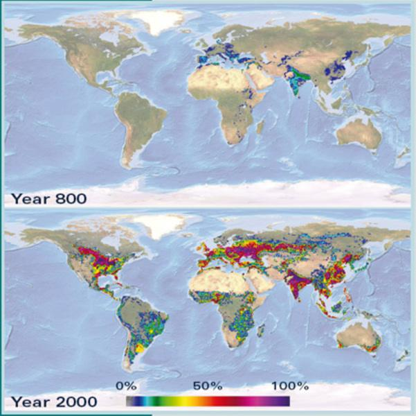 a) Bevölkerungsentwicklung 800-1850 (Daten: McEvedy und Jones [4]). b) Globale Flächenentwicklung verschiedener Vegetationstypen 800-1850.