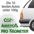 Bewertungskriterien für die Ökobilanzierung Ökobilanz-Kriterien Treibhauspotenzial (GWP) [kg CO 2 Äqu./m³] Ozonschichtzerstörungspotenzial (ODP) [kg R 11 Äqu.