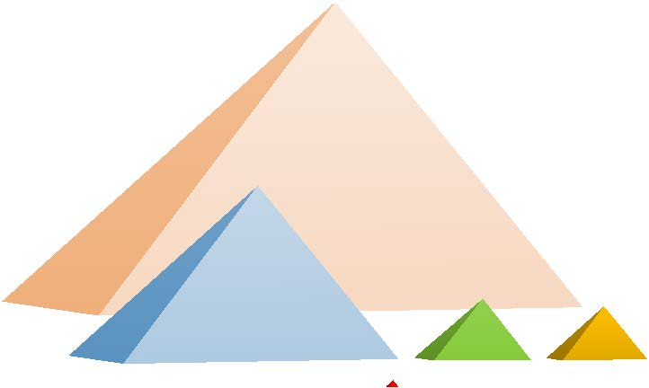 Volumen Matterhorn (geschätzt) 219.000.000.000 m³ Prognose WDVS Absatz bis 2113 490.000.000 m³ WDVS Absatz seit 1960 90.000.000 m³ Rückbau WDVS jährlich max.