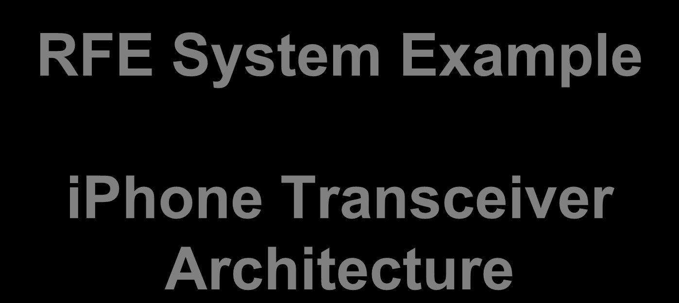 RFE System Example iphone Transceiver Architecture Forschungszentrum Karlsruhe in