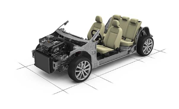 Volkswagen Konzern: Innovationsmotor der Automobilbranche Rund 6.