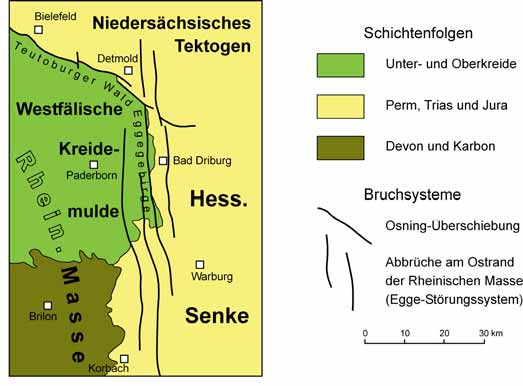 An einigen Stellen im mittleren Teil des Teutoburger Waldes wird der Zug des Osning-Sandsteins durch quer oder auch parallel zum Streichen verlaufende Verwerfungen versetzt.