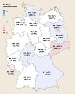 Januar 2015 mit befristeten Beschäftigungsverhältnissen nach Bundesländern sowie Wohnkreisen