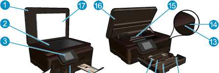 2 Erste Schritte mit dem HP Photosmart Druckerkomponenten Elemente des Bedienfelds LED für Wireless-Status Speicherkarten und Steckplätze Druckerkomponenten Ansichten der Vorder- und Oberseite des HP