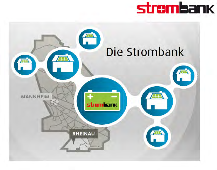 Strombank