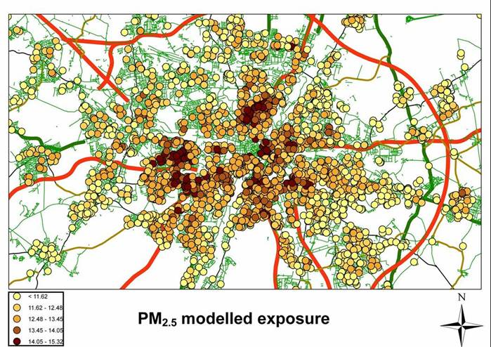 Exposure to particles from traffic increases allergic sensitization Four 2-week periods measurements for 1 year at 40 sites (background and traffic) Munich, Germany aor 2,0 1,5 GINI and LISA birth