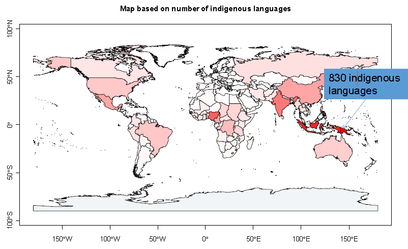 Anzahl indigener Sprachen, weltweit Grosse und kleine Sprachen: wenige Sprachen werden von ganz vielen Menschen gesprochen, viele Sprachen von ganz wenigen Anzahl SprecherInnen einer typischen