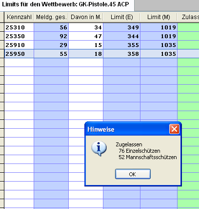 Starter zulassen Am Ende erscheint die Meldung wie