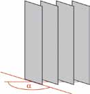 Normalerweise haben vollständig geschlossene Lamellen jedoch keine exakt senkrechte Stellung (α = 0 ) sondern bilden einen kleinen Winkel mit der Senkrechten.