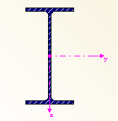 5.3 Querschnitte Profil im 2D-System drehen Dummy Rigid Besonderheiten In 2D-Strukturen sind als Stab- und Querschnittsdrehwinkel nur 0 und 180 möglich.