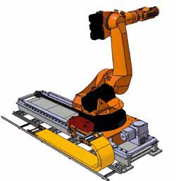 Roboterverfahrachsen Die ZOLLERN-Roboter-Verfahrachse kann für