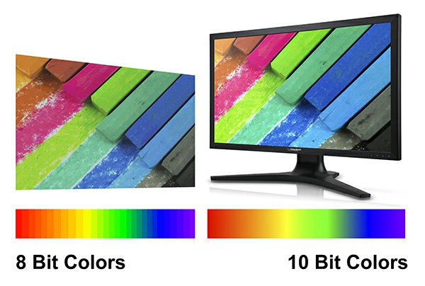 100 % srgb und 80 % Adobe RGB für CAD/CAM Das Display liefert mit seinem großen Farbumfang exzellente Farben und wartet mit einer Farbabdeckung von 100 % srgb und 80 % AdobeRGB für lebendige und