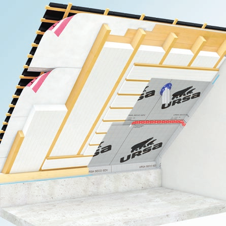 URSA SECO Materialbedarf für Steildächer 29