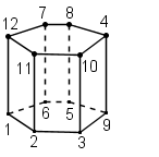 Somit eribt sich: a + a + a 3 + a 4 + a 5 + a 6 + a 7 = 30 + + + + + + + b + b + b 3 + b 4 + b 5 + b 6 + b 7 = = = = = = = s s s 3 s 4 s 5 s 6 s 7 Da alle Flächezahle der Seitefläche leich 30 sid,