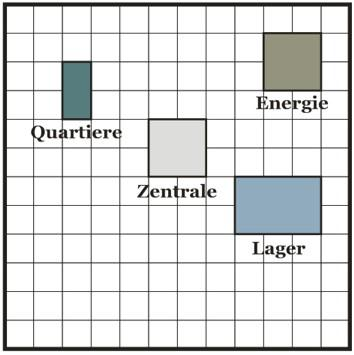 Feldern, frei drehbar (2x4 = 4x2) Verbrauch: Menge an benötigten Energie-Einheiten Effekt: Beschreibung des Gebäude-Effekts Beim Kauf eines Gebäudes kann dieses frei nach Entscheidung der Spieler /