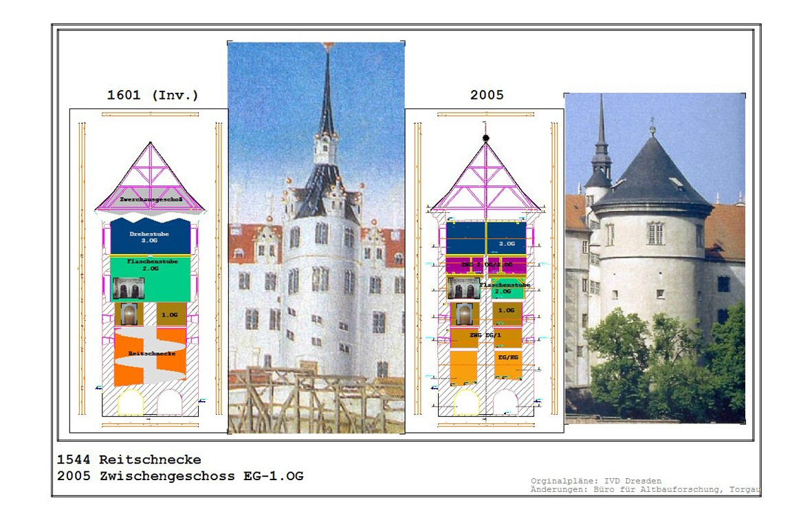 3. Flaschenturm am Schlossflügel B S. 24 Abbildung 13: Schnitt durch den Flaschenturm 1601 und 2005. Erstellt durch Büro für Altbauforschung Vogt/Vogt-Linsener. 3.