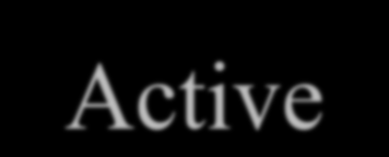 Active means somebody or something is affecting somebody or