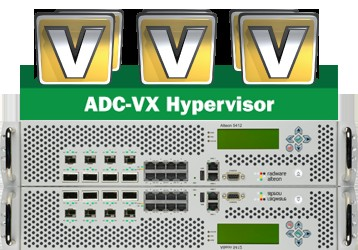 ADC-VX 4xxx-Serie: