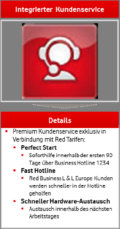 1. Vodafone Red Business Portfolio Mit den neuen Vodafone Red Business Portfolio steht Ihnen ein attraktives Smartphone- Tarifportfolio zur Verfügung, welches die Sprach- und Datenkommunikation in