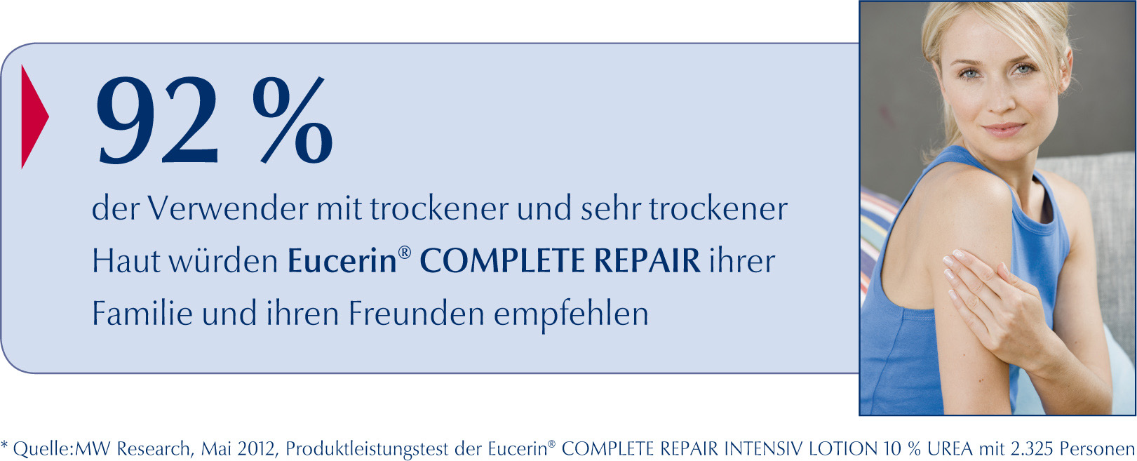 Eucerin hat den Skin-Code trockener Haut geknackt mit 18 Bausteinen, die trockener Haut fehlen Der Pflege-Smoothie Eucerin COMPLETE REPAIR pflegt trockene, raue Haut. Über 2.