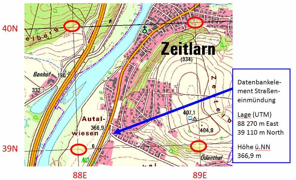 Topographische Karte als Datenbank mit systematisch angeordneten, unabhängigen Elementen TK 25 Blatt 6938, Bayerische Vermessungsverwaltung 8.